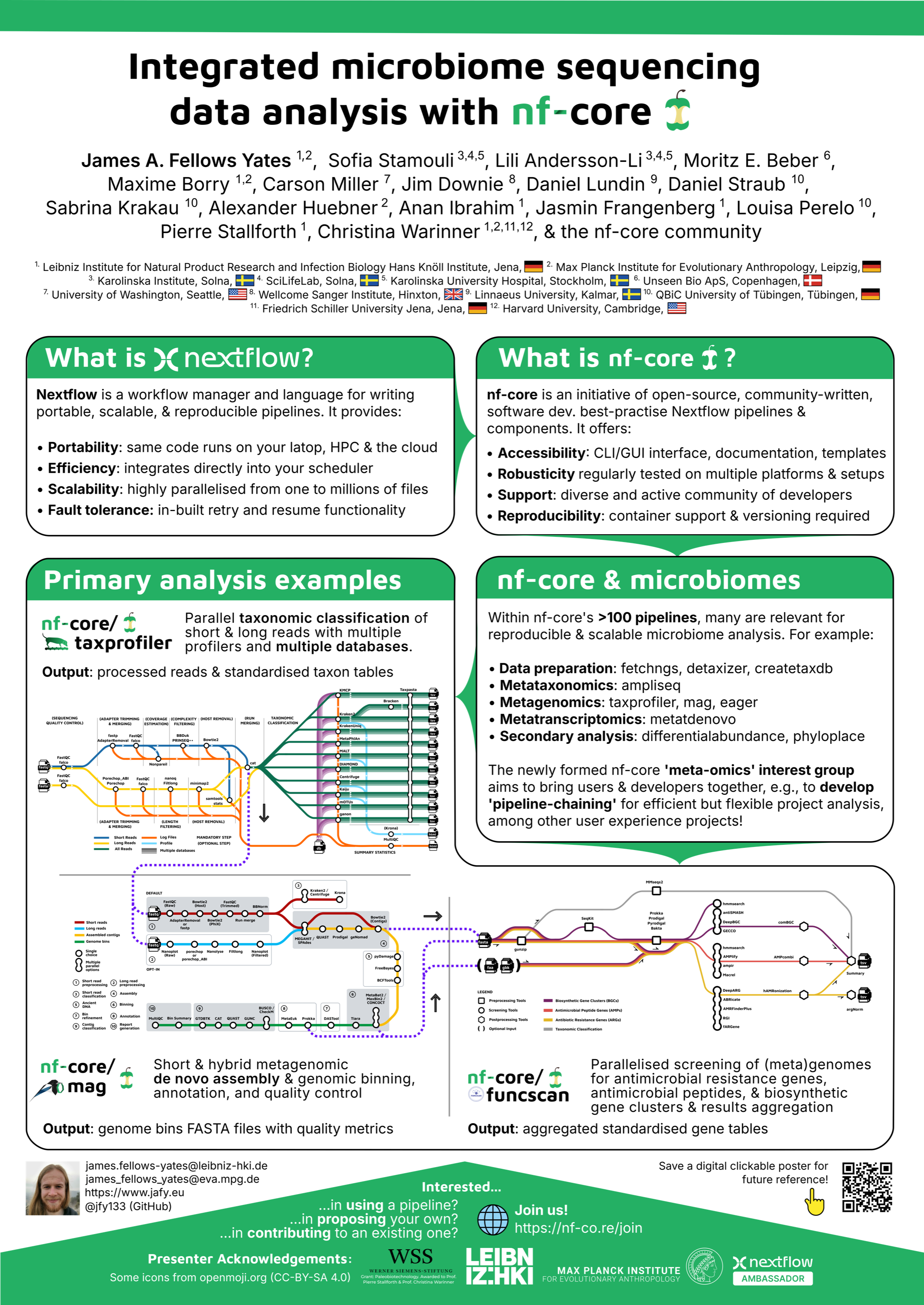 NFDI4Microbiota 2024 Poster by James A. Fellows Yates